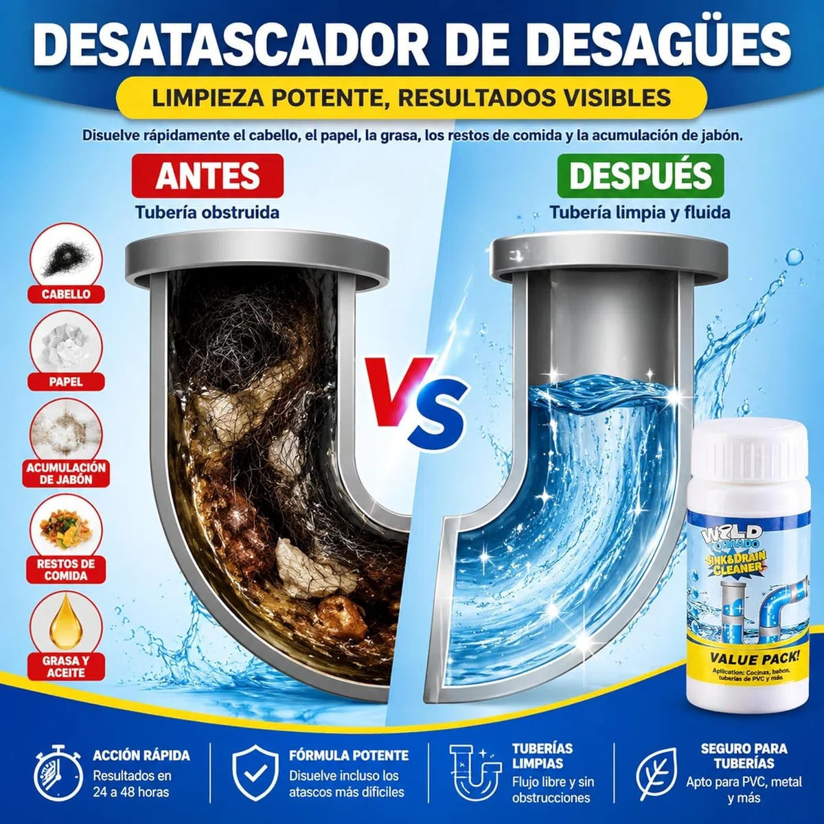 Drainelix Espuma, Drainelix Desatascador,Effectively Removes Hair, Grease, Soap and Food Residues, for Sinks, Showers, Toilets and Pipes, Quick and Convenient Use (1 pcs)