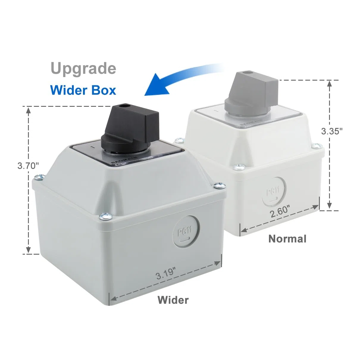 Baomain SZW26-20/D202.2D - Interruptor Conmutador Giratorio Universal con Caja Exterior para Interruptor Maestro (660 V, 20 A, 3 Posiciones, 2 Fases)