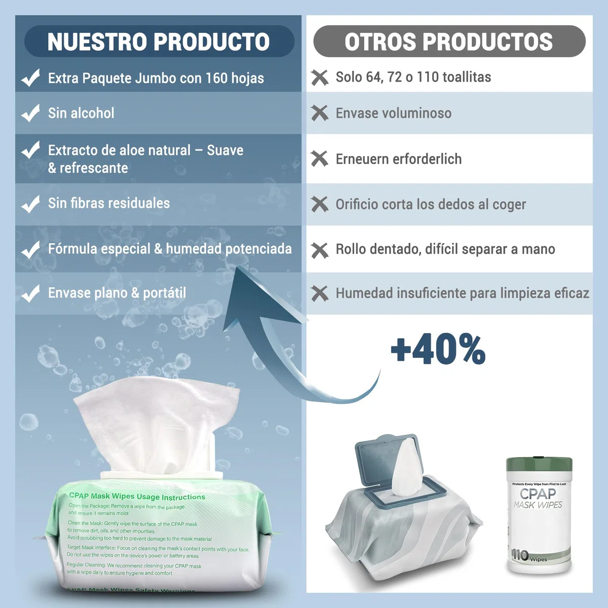 160 Toallitas de Limpieza CPAP para Máscara CPAP - Sin Alcohol, Sin Perfume, Suaves - Limpieza Sin Enjuague para Accesorios CPAP