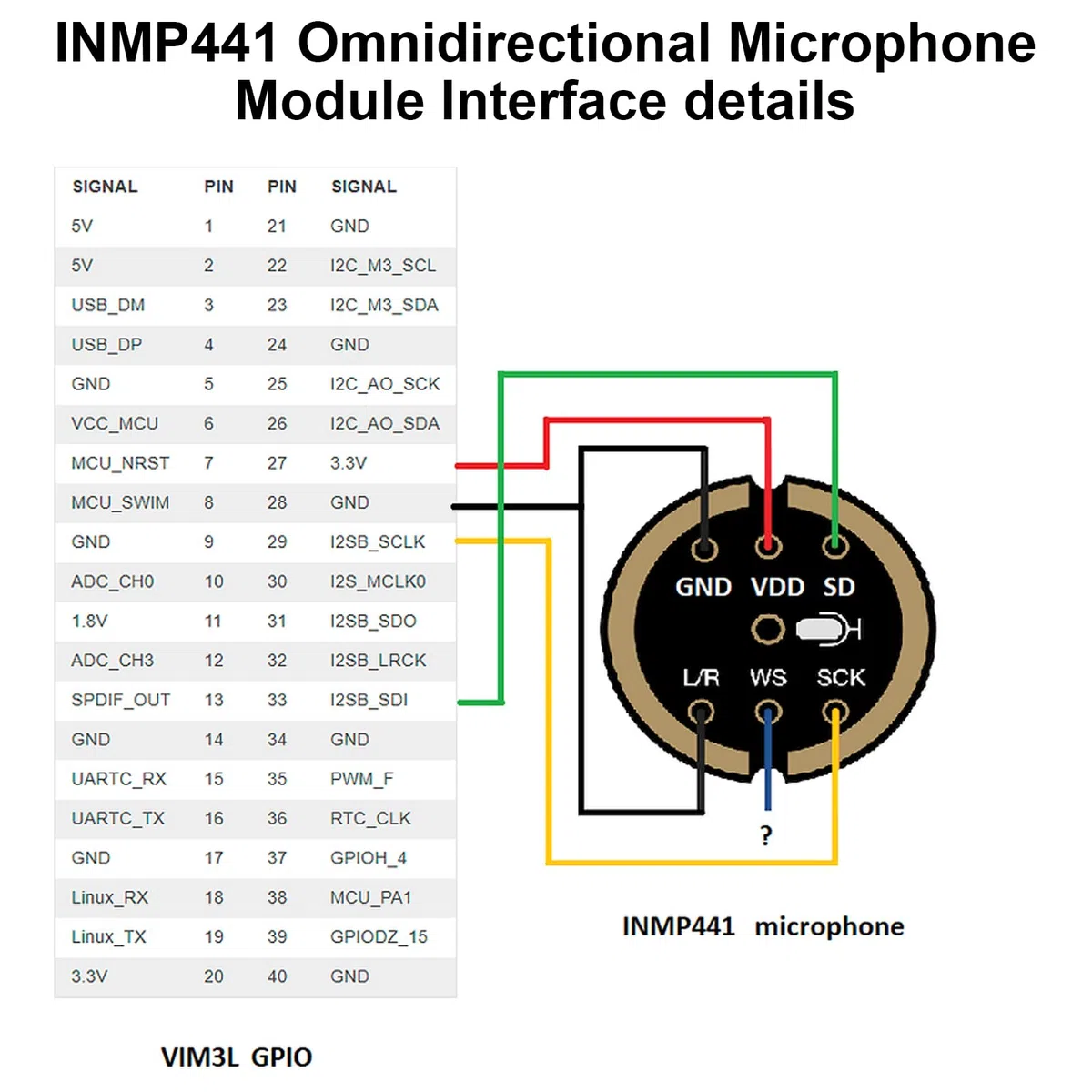 Módulo de micrófono omnidireccional INMP441 de 24 bits, interfaz I2S, salida digital, compatible con para ESP-32 Arduino