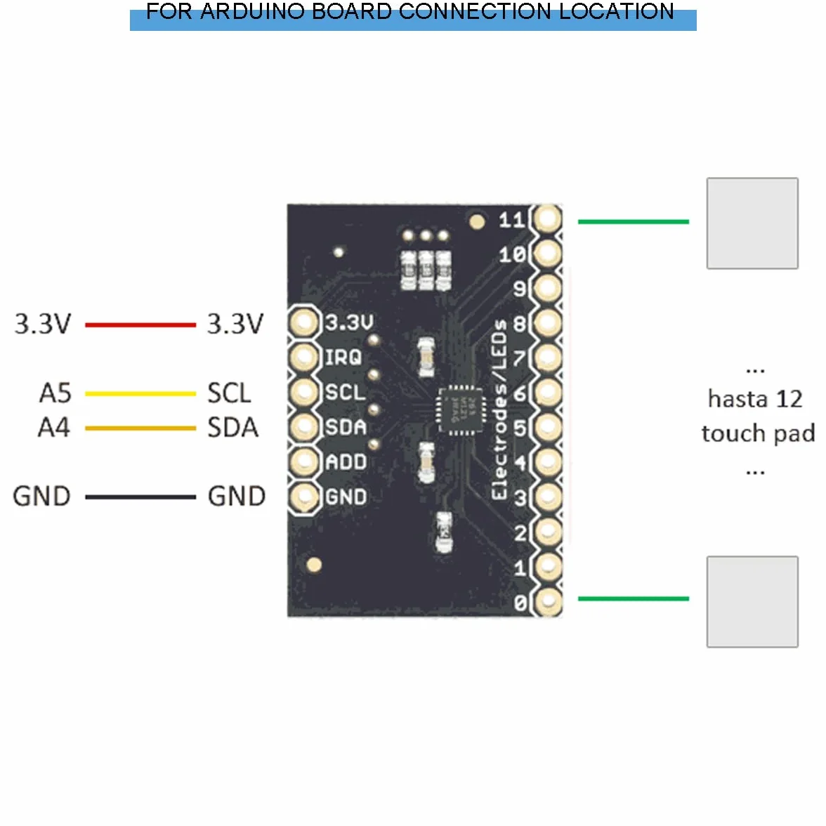 5 piezas MPR121 Breakout V12 Proximidad Módulo de sensor táctil capacitivo Teclado Sensor táctil Placa de desarrollo del teclado con conector de clavija Cable