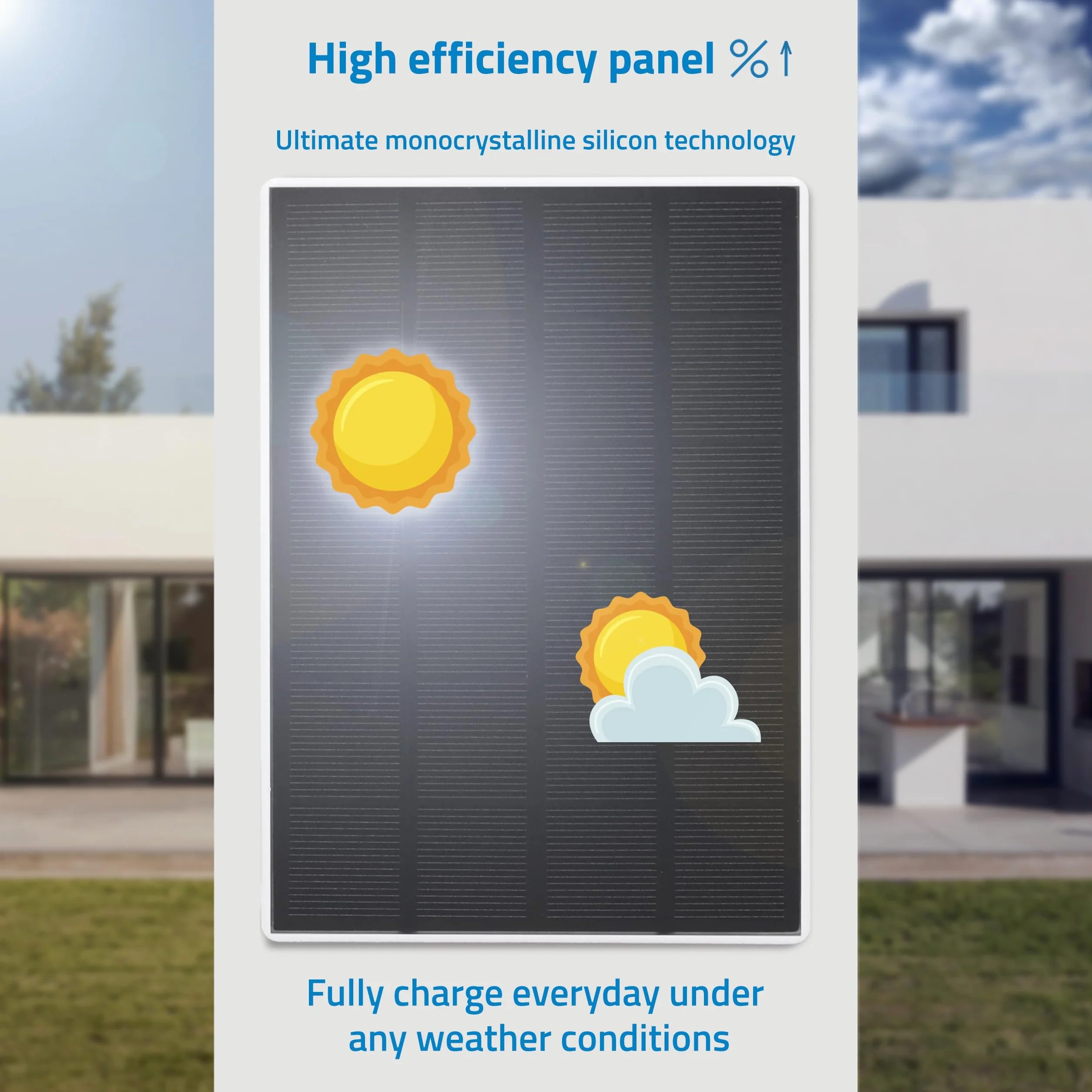 Panel Solar 6W NIVIAN para Cámaras de Seguridad IP, USB Tipo C y MicroUSB, Soporte Ajustable, Blanco, Plástico