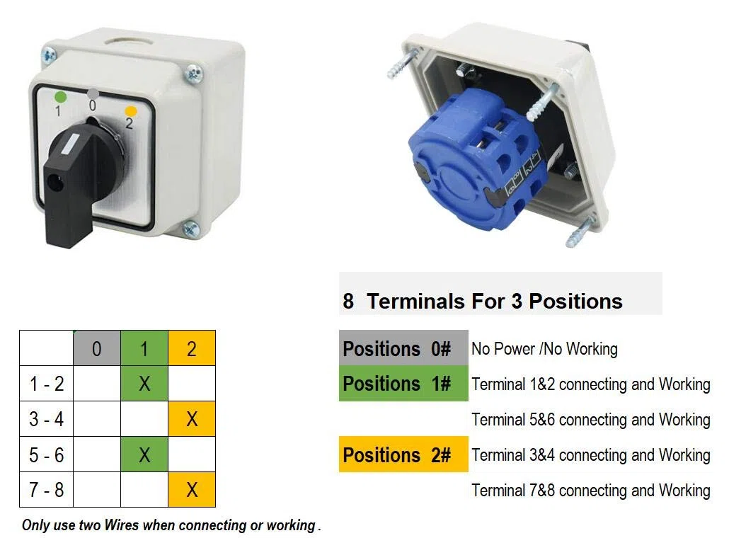 Baomain SZW26-20/D202.2D - Interruptor Conmutador Giratorio Universal con Caja Exterior para Interruptor Maestro (660 V, 20 A, 3 Posiciones, 2 Fases)