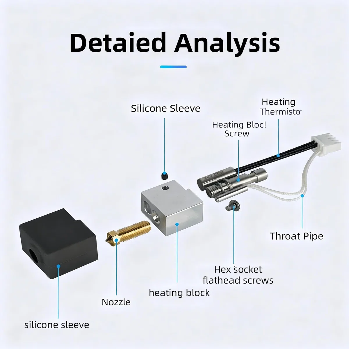 Kit Hotend Cerámico para Anycubic Kobra S1 Combo, 1 Hotend, Acero Endurecido de 0,4mm, 2 Fundas de Silicona, Compatible con Kobra S1/Combo/ACE Pro, Extrusor para Impresora 3D