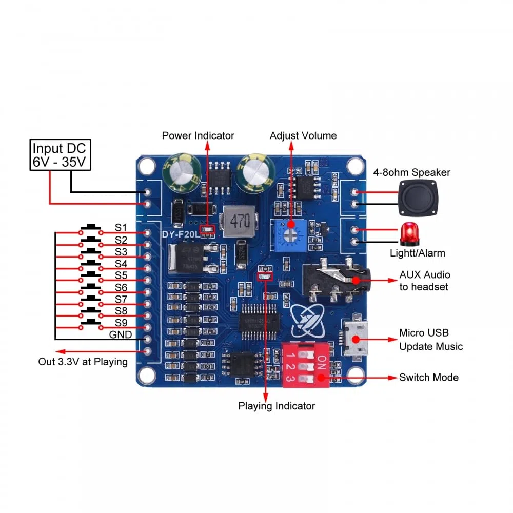 DY-F20L Módulo de reproducción de voz mono, 12 V, 24 V, 10 W, 20 W, tablero de mensajes de voz para fiesta de festival de música
