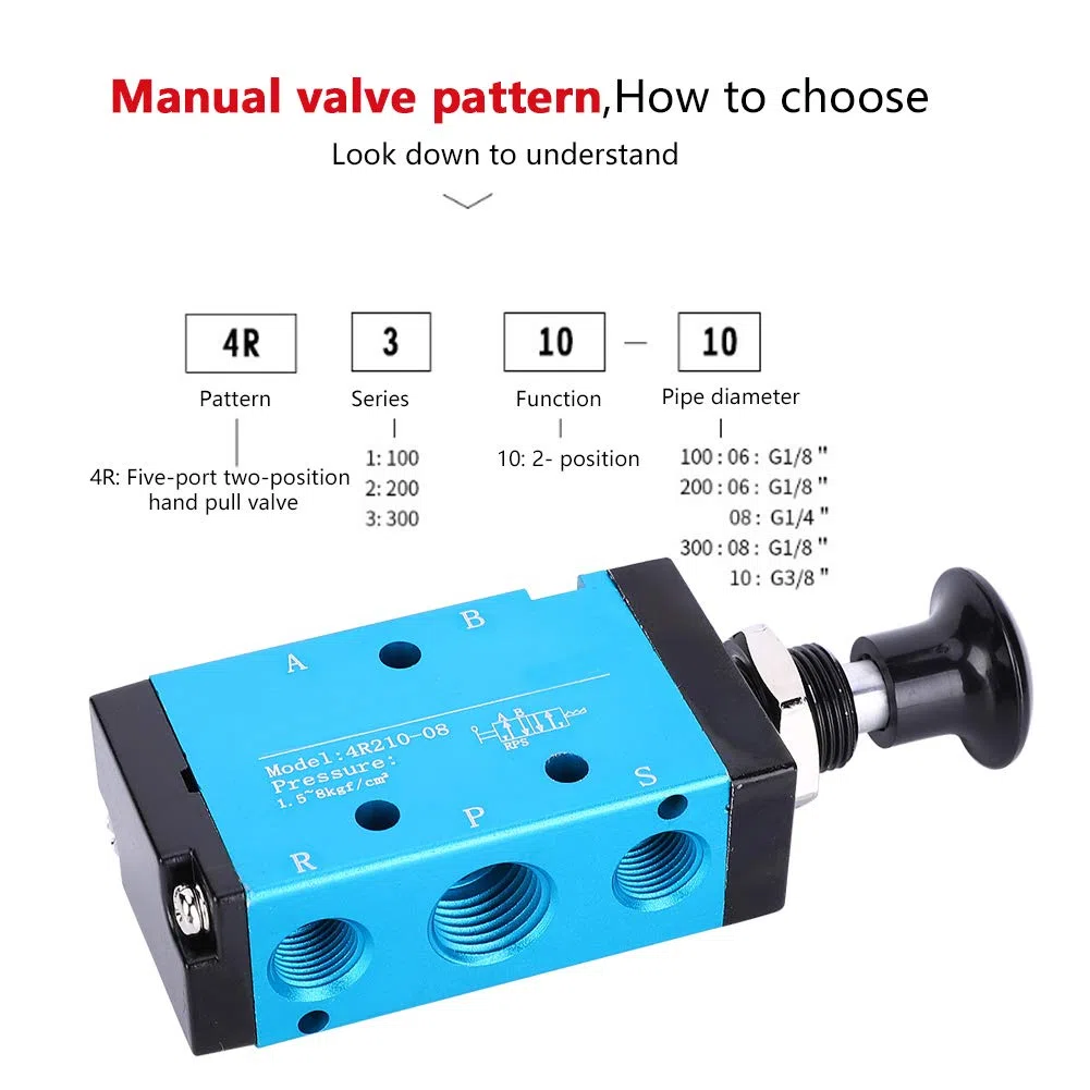Válvula de empuje de control manual de 2 posiciones y 3 vías Válvula mecánica de tracción manual de 1/4 "Válvula de control de aire redonda Válvula neumática de operación manual