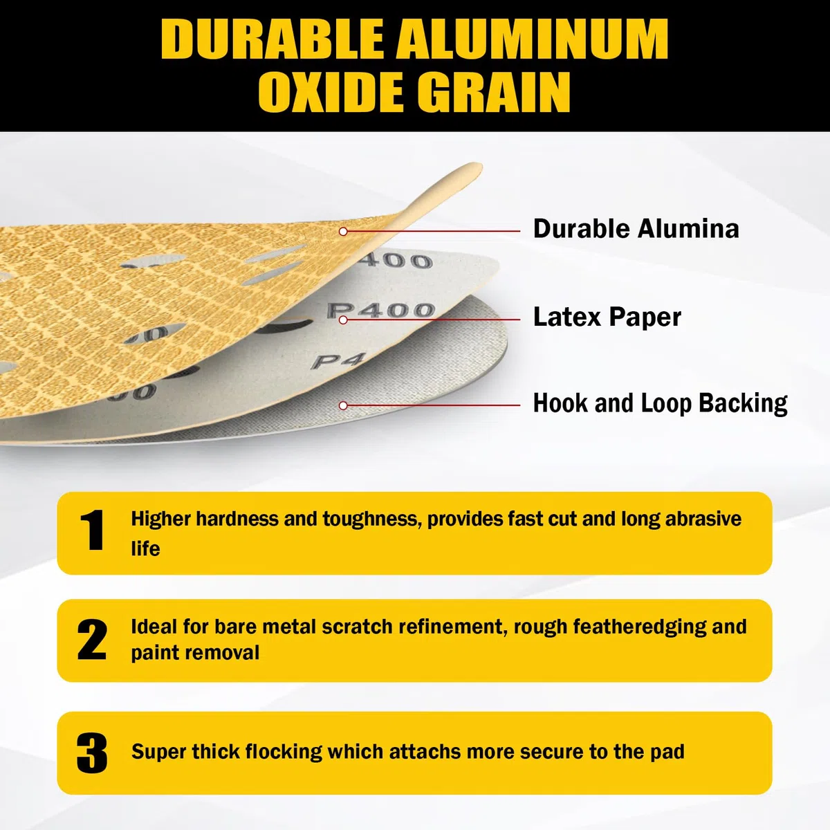 40 Piezas Discos para lijas 150mm, Grano 40, Base de Látex Antidesgarro para Mayor Durabilidad - Ideal para Lijadora Excéntrica, Orbital y Proyectos de Madera/Metal