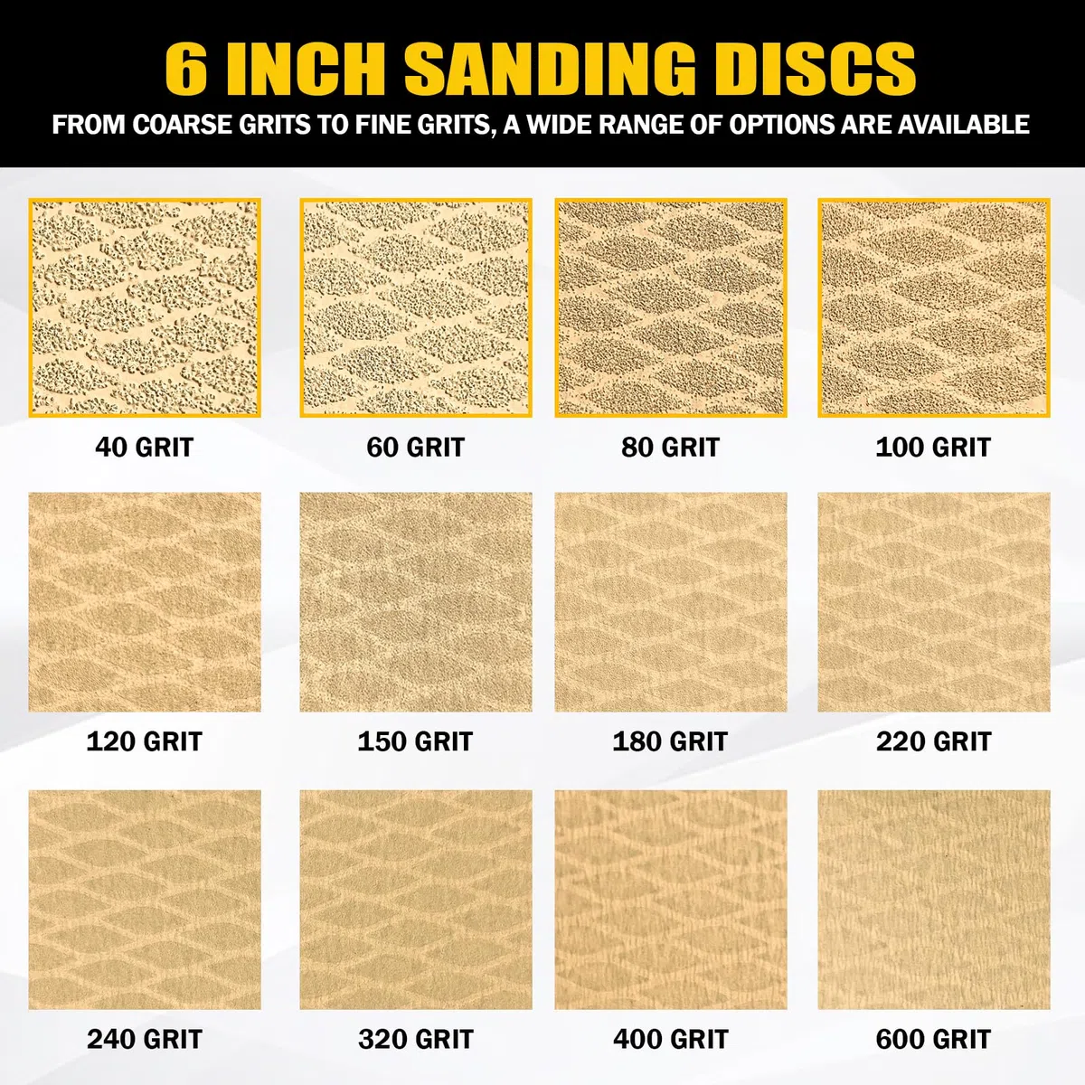 40 Piezas Discos para lijas 150mm, Grano 40, Base de Látex Antidesgarro para Mayor Durabilidad - Ideal para Lijadora Excéntrica, Orbital y Proyectos de Madera/Metal