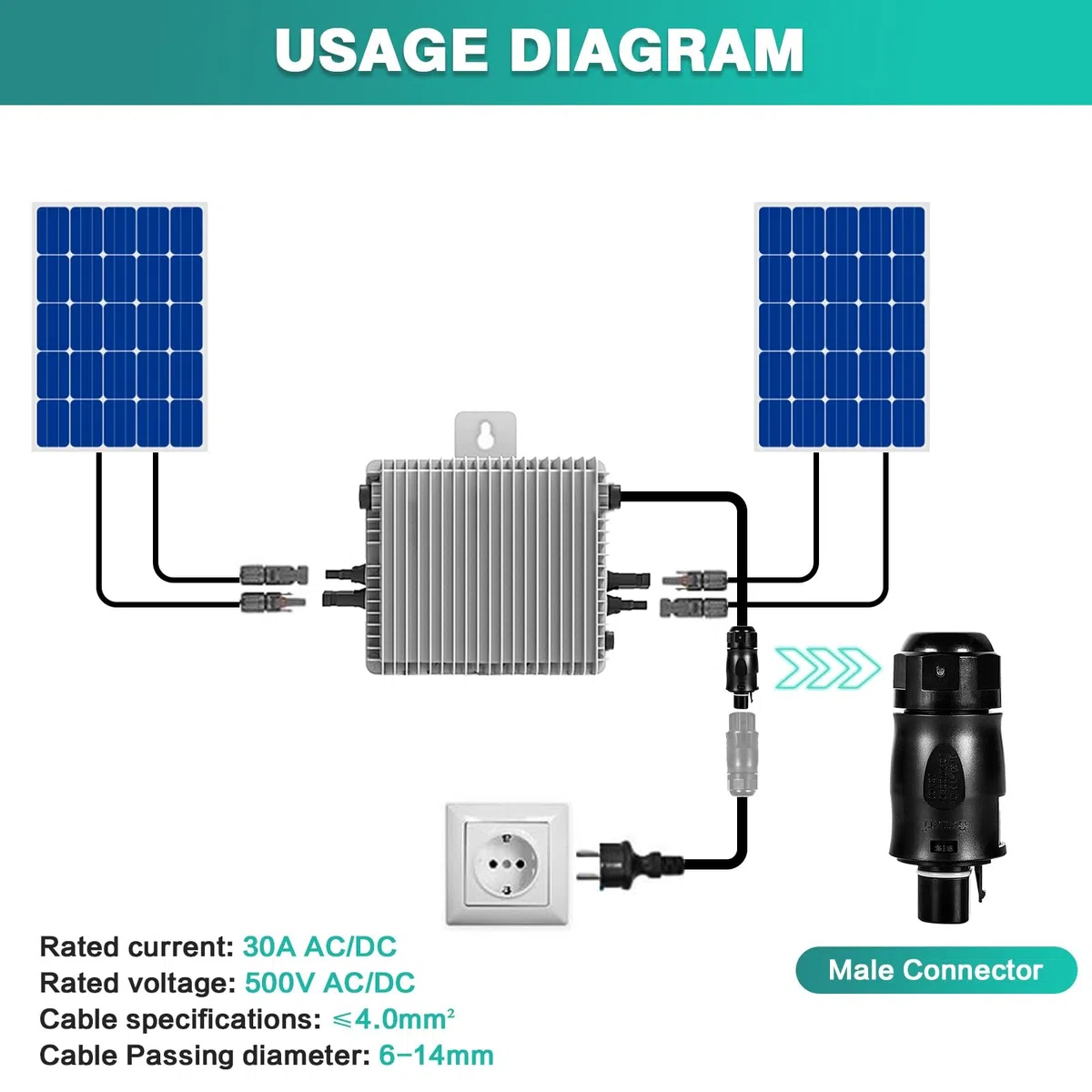 Jadeshay Conector Solar,Betteri BC01 Conector de Alimentación Macho IP68 Impermeable Conector de Cable 3 Pines para Microinversores Hoymiles Deye