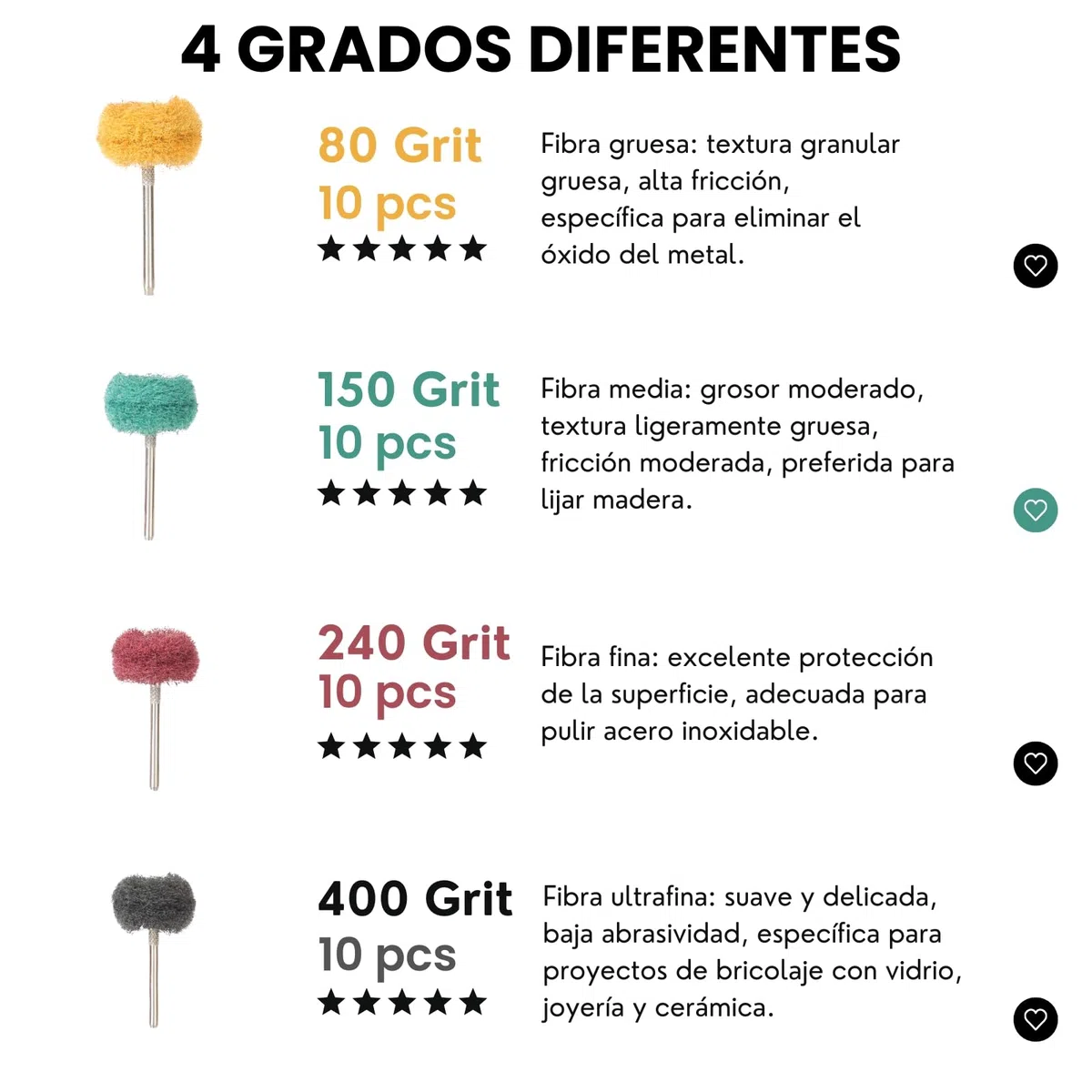 40 Piezas Rueda Abrasiva Pulidora 25 mm, Grano 80/150/240/400 Para Herramientas Rotativas Dremel