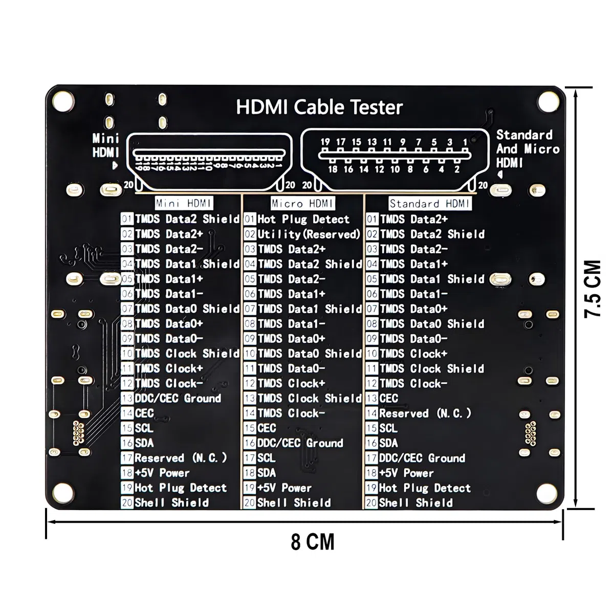 Treedix Comprobador de Cables HDMI Estándar, Micro y Mini - Herramienta de Diagnóstico para Comprobar Rápidamente el Estado y Continuidad del Cable