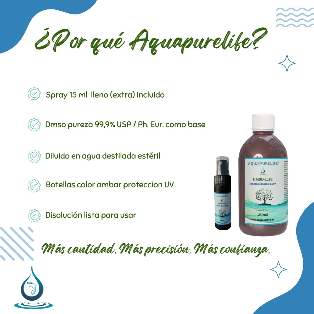 DMSO 70% 250 ml - Dimetilsulfóxido Calidad Farmacéutica 99,9% Pureza - Disolvente Universal Certificado Farmacopea Europea Ph. EUR - Botella Cristal Ámbar con Spray Incluido