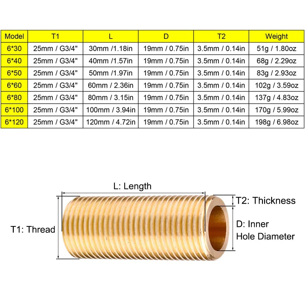 Boquilla roscada de latón de 25 mm, tubo roscado de latón para conectores de tanque, longitud de 120 m