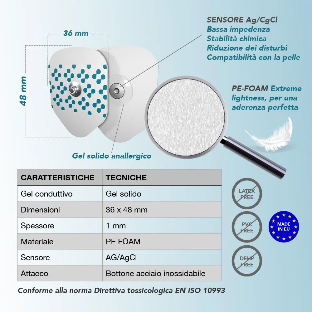 Electrodos de ECG desechables, 36 x 48 mm, para pruebas de estrés y monitorización basal, gel sólido hipoalergénico, adhesión segura, compatibles con todos los modelos de ECG – 2 paquetes de 50