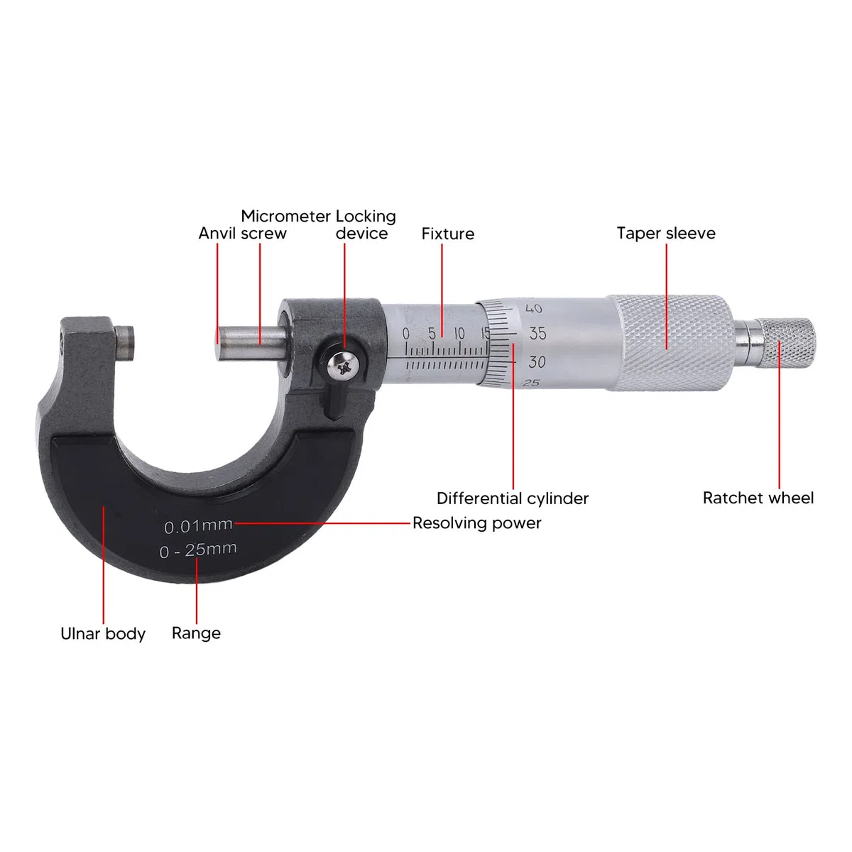 Micrómetro Exterior Juego De Herramientas De Maquinista De Precisión Profesional Premium, Micrómetro Superficie De Aleación Estable Medición Precisa Micrómetro (Upper Type 0-25/0.01mm)