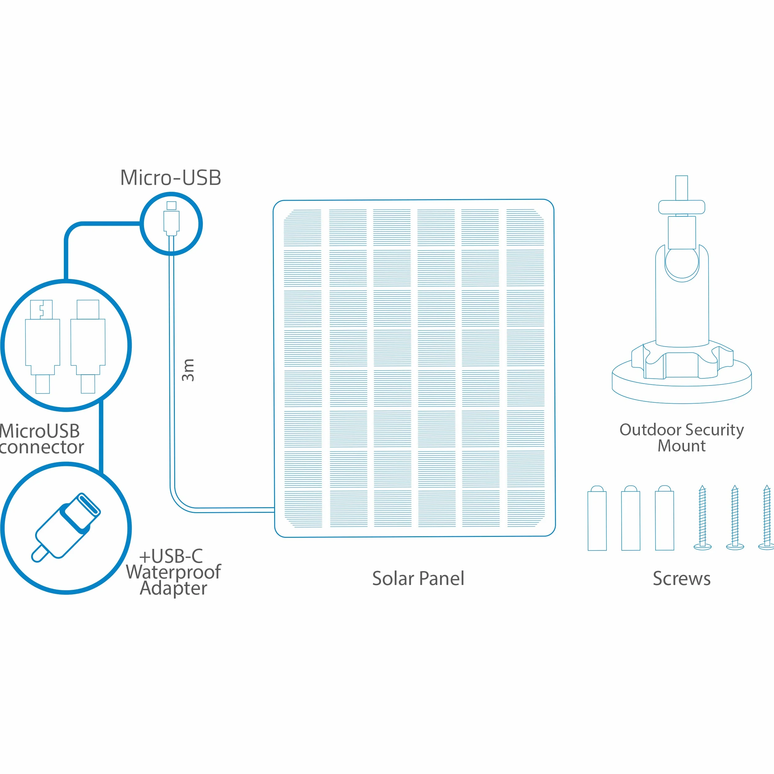 Panel Solar 6W NIVIAN para Cámaras de Seguridad IP, USB Tipo C y MicroUSB, Soporte Ajustable, Blanco, Plástico