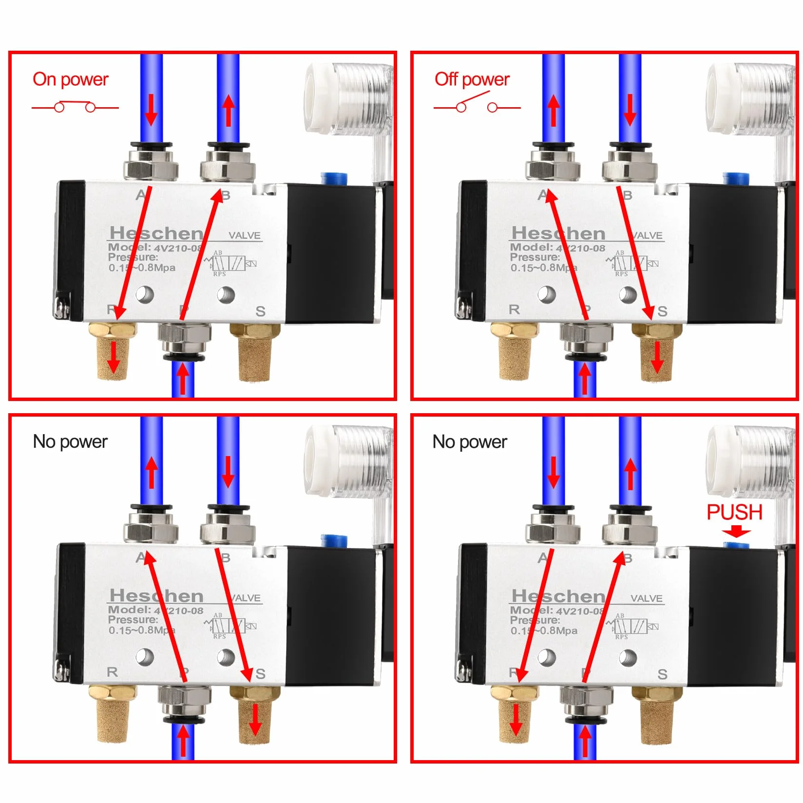 Heschen Electroválvula neumática eléctrica 4V210-08 220VAC PT1/4 5 vías 2 Posición sola bobina piloto-operado CE eléctrico con accesorios y silenciador