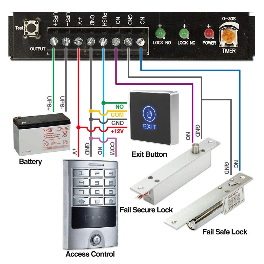 ASHATA Sensor Push Touch, botón de salida de puerta, de control de acceso de seguridad, botón de liberación de empuje, interruptor táctil, de control de acceso con indicador LED para