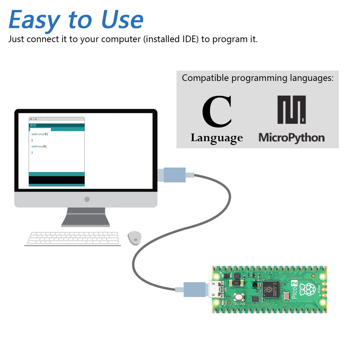 Freenove Raspberry Pi Pico 2 Board Pre-Soldered Header, Dual Arm Cortex-M33 and Dual Hazard3 RISC-V Microcontroller, Development Board, Tutorial Example Projects