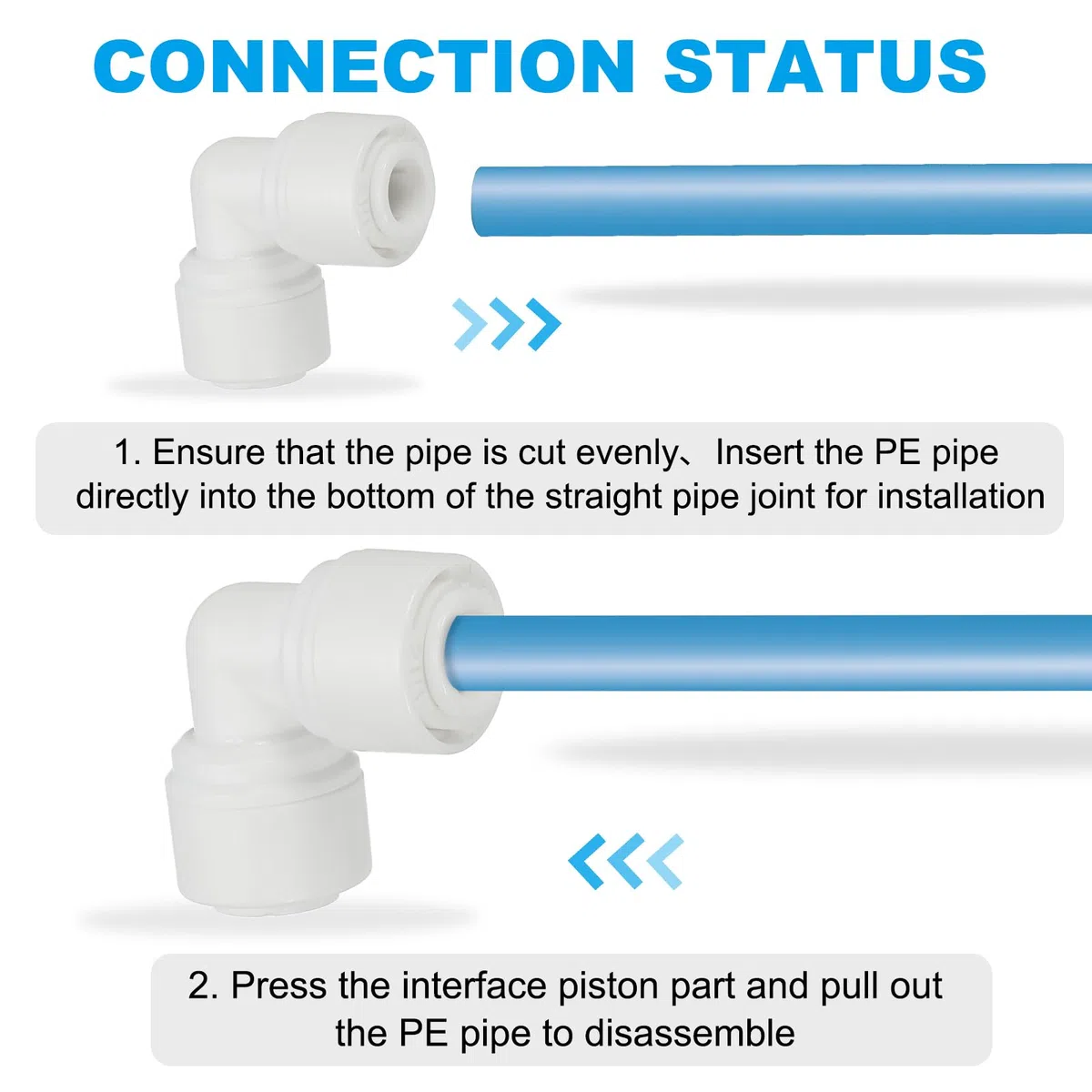 PATIKIL 15pcs Conector de Codo para Agua Purificador, Conexión Rápida Adaptador para Filtro Tubo, 1/4" a 1/4" para Tubos Manguera Fontanería Sistema RO/DI Ósmosis Inversa Frigorífico