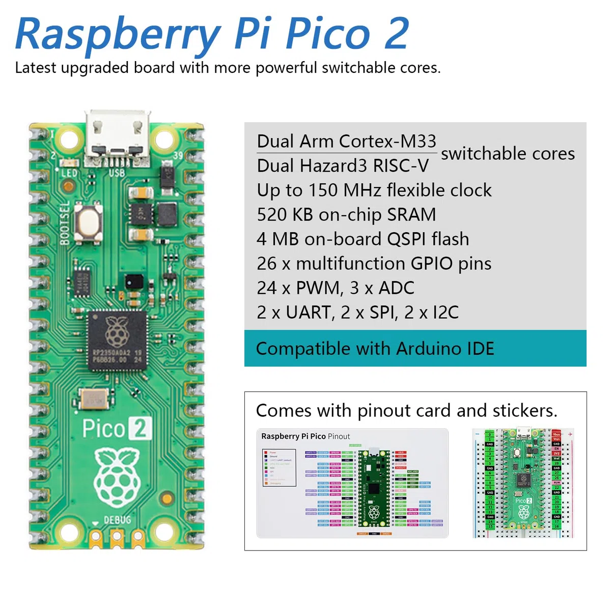 Freenove Raspberry Pi Pico 2 Board Pre-Soldered Header, Dual Arm Cortex-M33 and Dual Hazard3 RISC-V Microcontroller, Development Board, Tutorial Example Projects