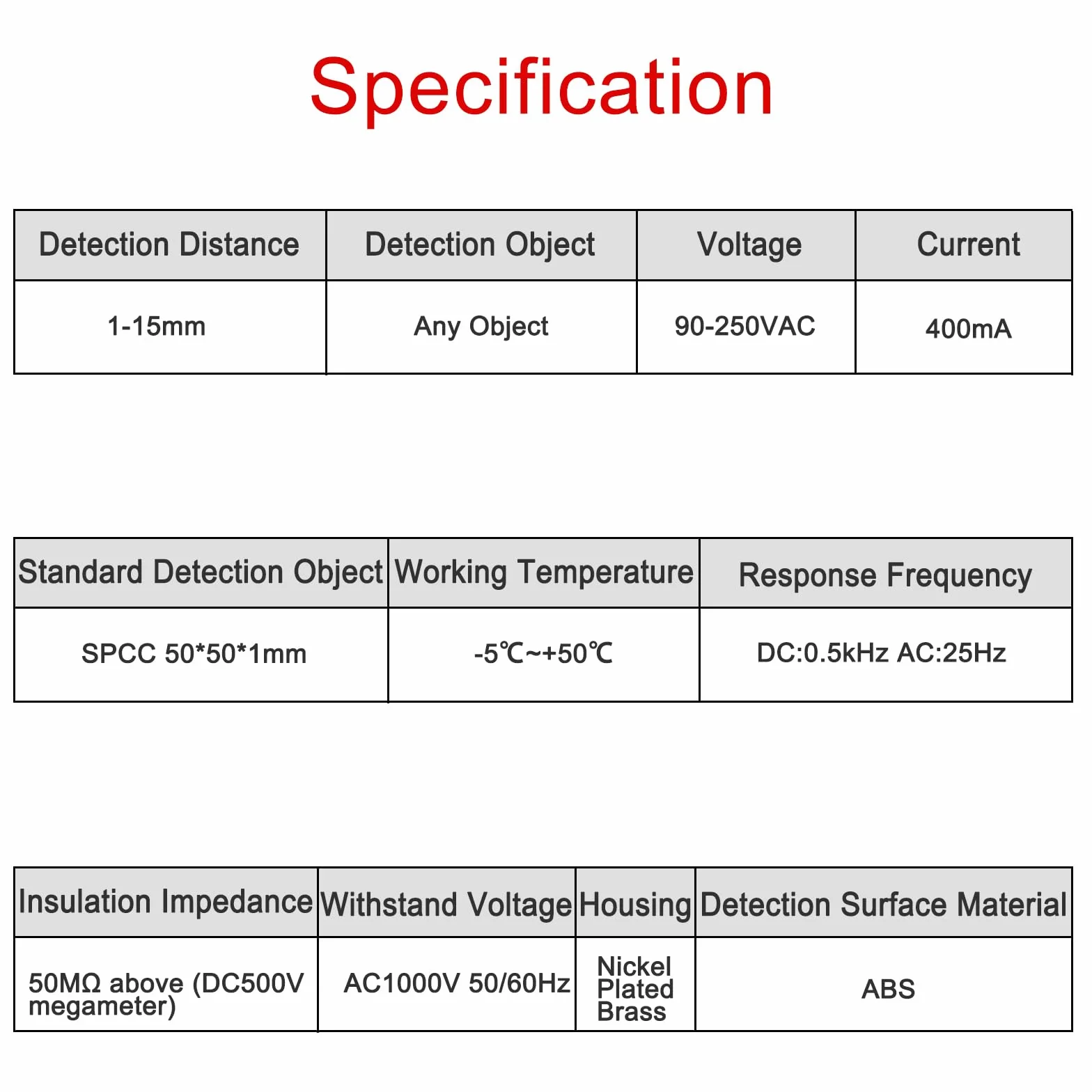 Heschen Sensor de proximidad capacitivo interruptor LJC30A3-H-J/DZ 1-15mm 90-250 VAC 400mA normalmente cerrado (NC) 2 cables